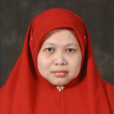 Assoc. Prof. Dr. Madihah Md Salleh