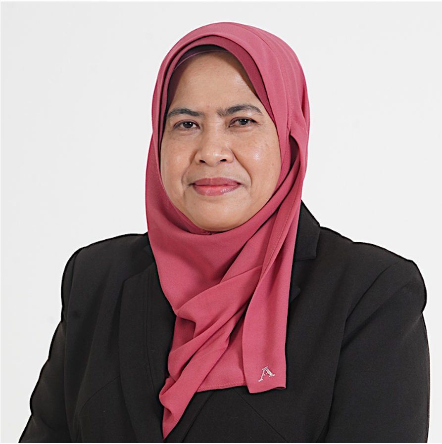 Prof. Ts. Dr. Suraini Abd-Aziz